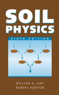 Soil Physics