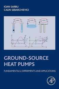 Ground-Source Heat Pumps