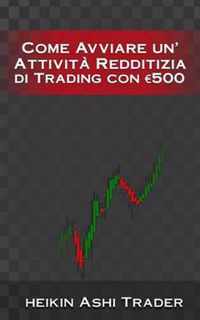 Come Avviare unAttivita Redditizia di Trading con euro 500