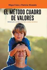 El Metodo Cuadro de Valores