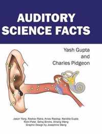 Auditory Science Facts