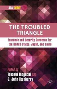 The Troubled Triangle