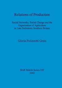 Relations of Production