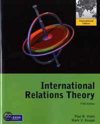 International Relations Theory