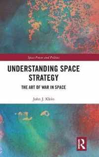 Understanding Space Strategy