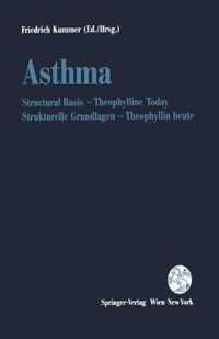 Asthma