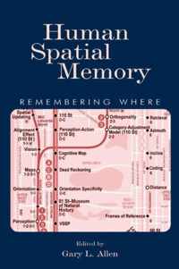 Human Spatial Memory