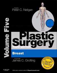 Plastic Surgery