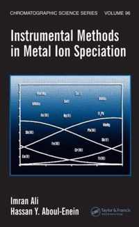 Instrumental Methods in Metal Ion Speciation