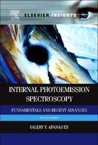 Internal Photoemission Spectroscopy