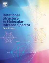 Rotational Structure in Molecular Infrared Spectra