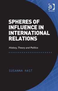 Spheres of Influence in International Relations