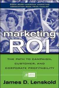 Marketing Roi