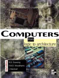 Computers