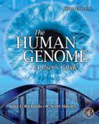 Human Genome