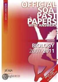 Biology Higher SQA Past Papers