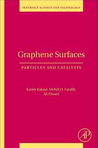 Graphene Surfaces