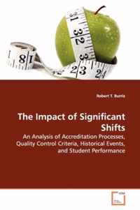 The Impact of Significant Shifts