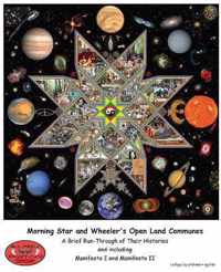 Morning Star and Wheeler's Open Land Communes