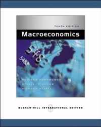 Macroeconomics