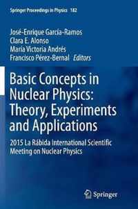 Basic Concepts in Nuclear Physics