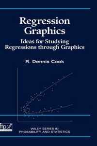 Regression Graphics