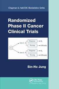 Randomized Phase II Cancer Clinical Trials