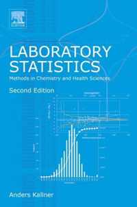 Laboratory Statistics