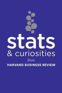 Stats and Curiosities