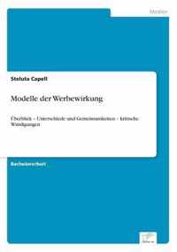 Modelle der Werbewirkung