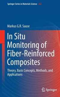 In Situ Monitoring of Fiber-Reinforced Composites