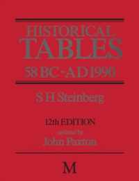 Historical Tables 58 BC - AD 1990