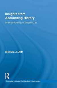 Insights from Accounting History