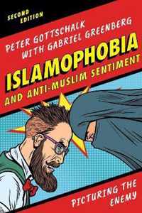 Islamophobia and Anti-Muslim Sentiment