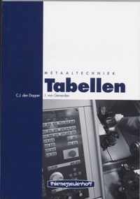 Tabellen metaaltechniek