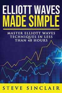 Elliott Waves Made Simple