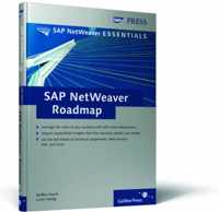 SAP Netweaver Roadmap