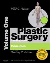 Plastic Surgery