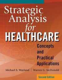 Strategic Analysis for Healthcare