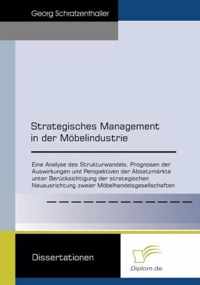 Strategisches Management in der Moebelindustrie