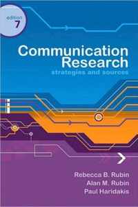 Communication Research