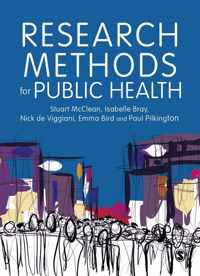 Research Methods for Public Health