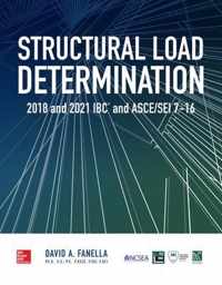 Structural Load Determination