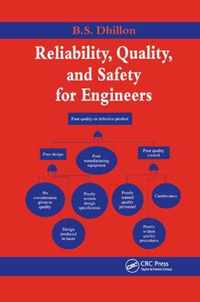 Reliability, Quality, and Safety for Engineers