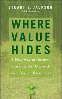 Where Value Hides