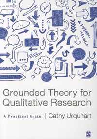 Grounded Theory for Qualitative Research