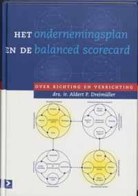 Het ondernemingsplan en de balanced scorecard