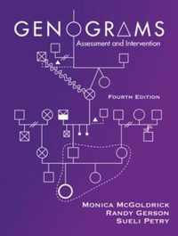 Genograms