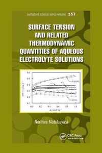 Surface  Tension and Related Thermodynamic Quantities of Aqueous Electrolyte Solutions