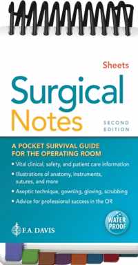 Surgical Notes